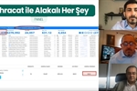 Dnya genelinde Ticaret yerini E-hracata brakyor